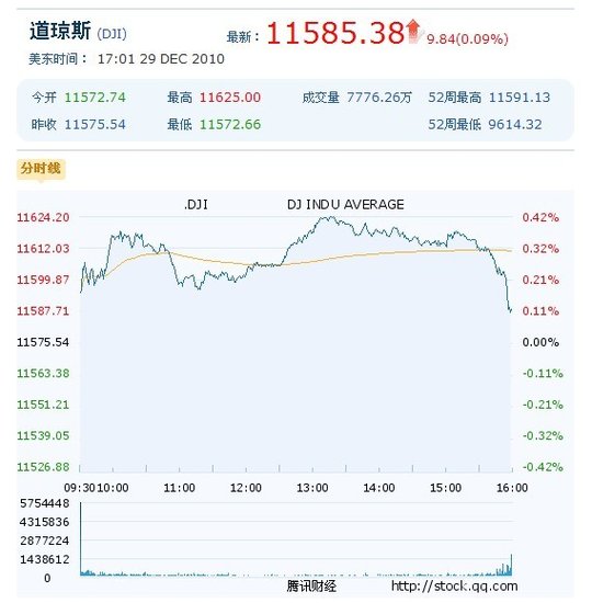 深度探索与解析 第9页