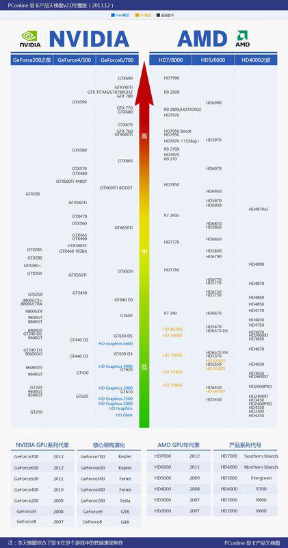 深入了解A-10对地攻击机的参数数据，A-10对地攻击机深度解析，参数数据一览