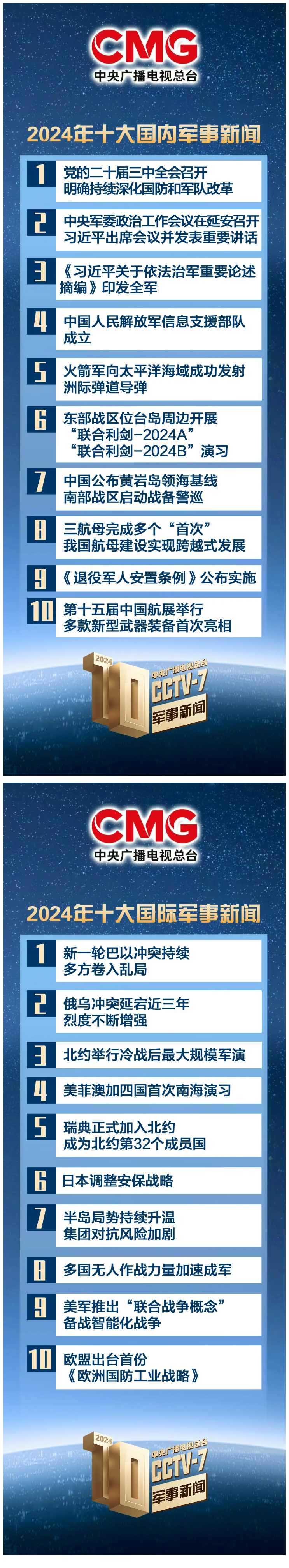 全球瞩目，2024军演时间表最新公布，全球瞩目！2024年军演时间表最新公布揭秘