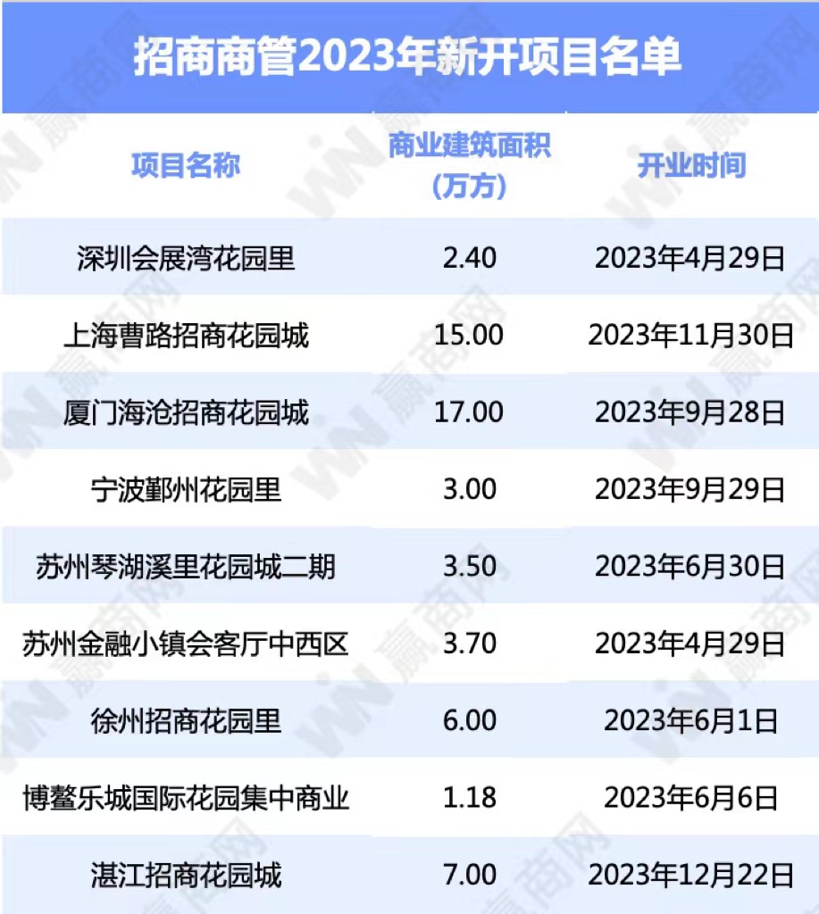 彩票背后的秘密与未来展望
