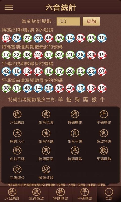 澳门六令彩开奖结果深度解析，澳门六令彩开奖结果深度剖析