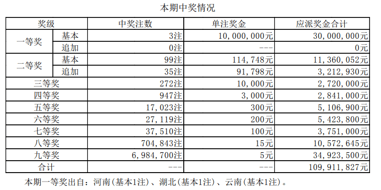 新澳门六开奖结果及今日开奖记录分析，澳门六开奖结果及今日开奖记录深度分析