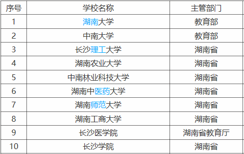 成都国防科技大学的位置及其重要性，成都国防科技大学位置及其战略重要性