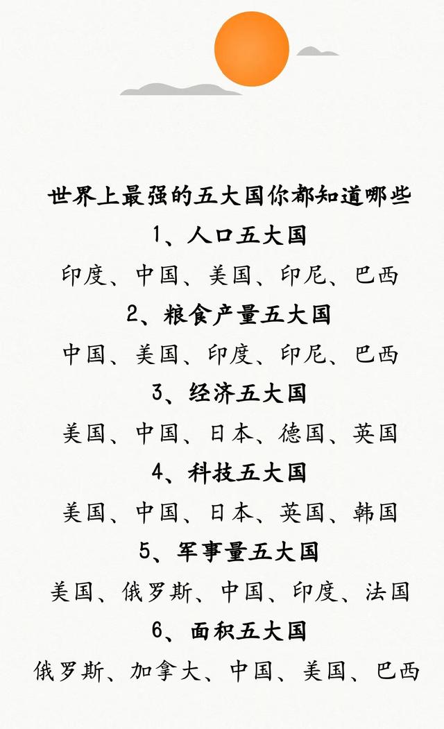 全球五大强国，探索与解析，全球五大强国深度解析与探索