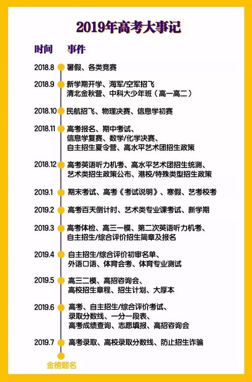最近新闻大事2019简短，2019年重大新闻事件概览