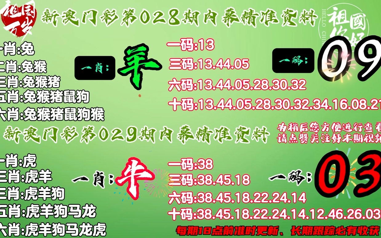 本期一肖一码，探索神秘数字世界的魅力，一肖一码，探索数字世界的神秘魅力