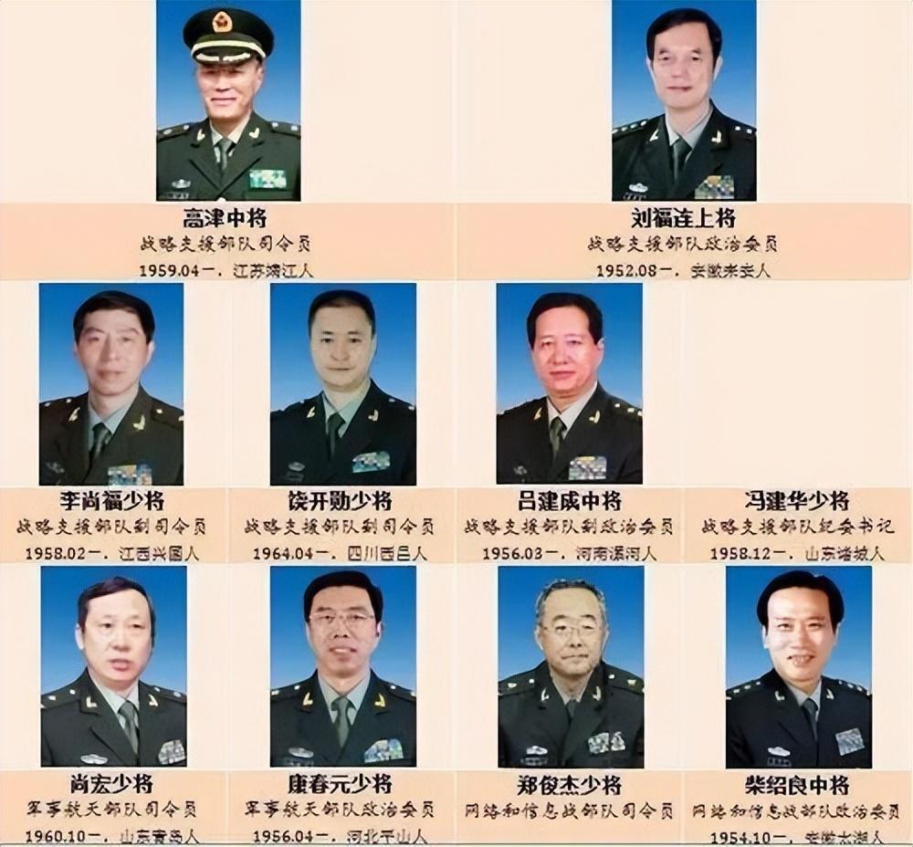 中国现役军衔级别概述，中国现役军衔级别简介