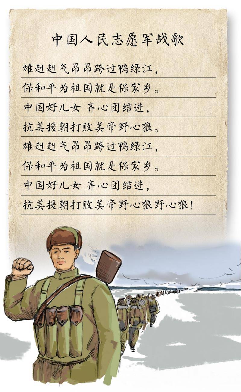 探寻中国人民志愿军战歌，荣耀与历史的交响，探寻战歌之魂，中国人民志愿军荣耀与历史的交响
