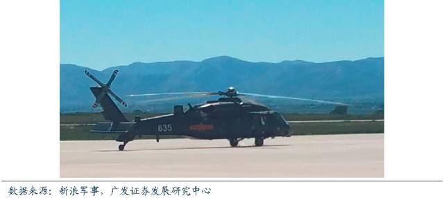 武直-19直升机的基本参数概述，武直-19直升机基本参数简介