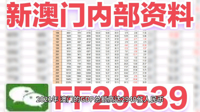澳门彩票的未来展望，聚焦2025今晚的开奖记录，澳门彩票未来展望，聚焦今晚开奖记录与未来趋势展望到2025年