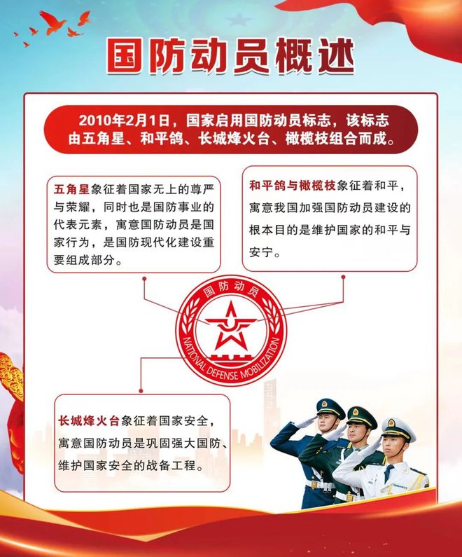 国家国防动员委员会的职责与使命，国家国防动员委员会的职责与使命解析