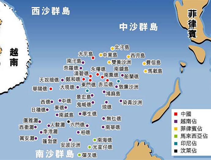 重要性解析 第2页