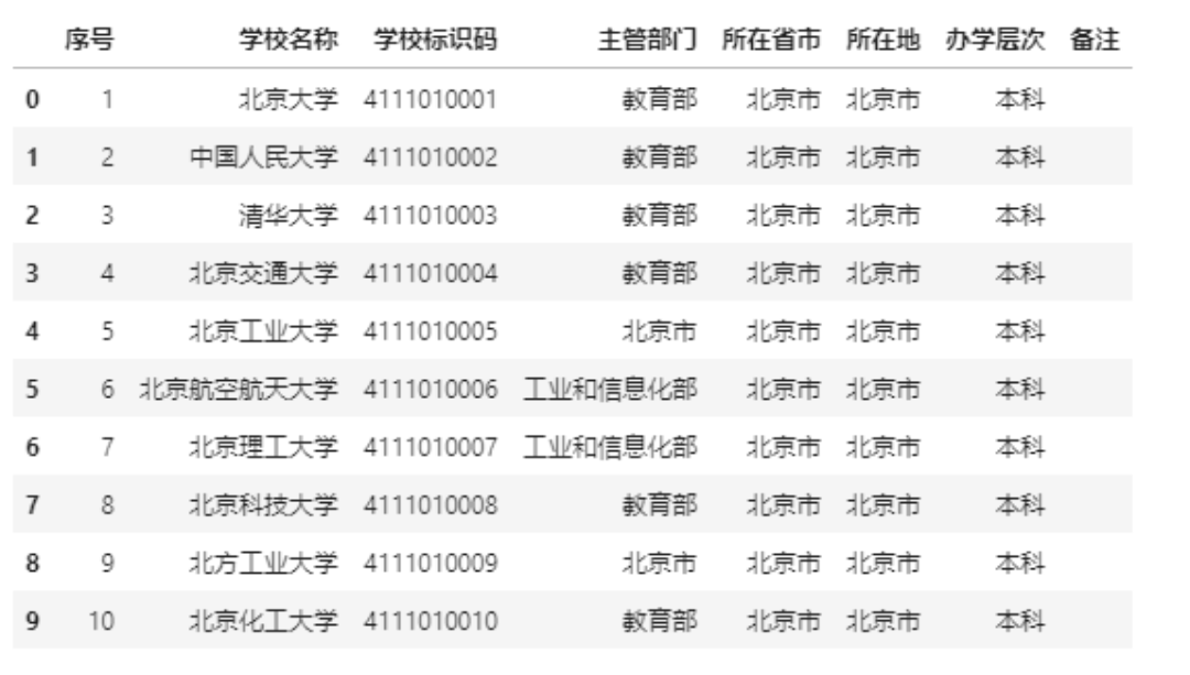 揭秘与探索（或探索揭秘）