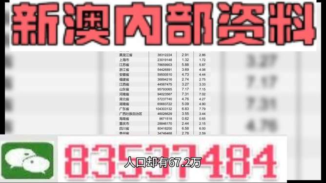 新澳天天开奖资料大全最新54期，深度解析与预测，新澳天天开奖资料解析与预测，最新54期深度解读