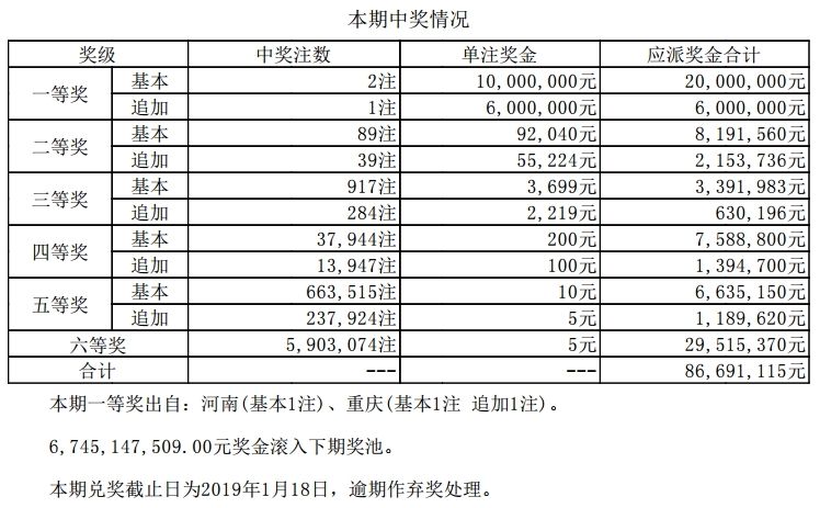 澳门开码最快开奖结果，探索与解析，澳门开码最新开奖结果解析