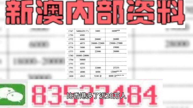 澳门三肖三码精准预测，揭秘背后的秘密与真相，澳门三肖三码精准预测揭秘，秘密与真相大揭秘
