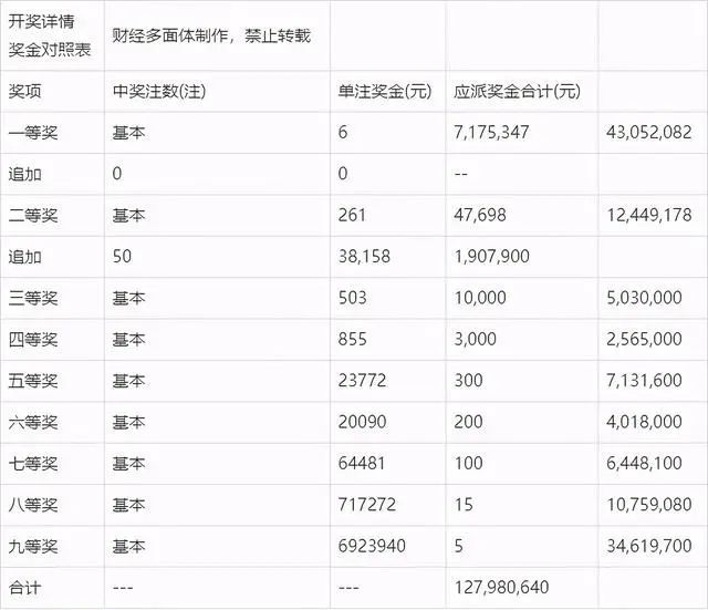 澳门今晚的开奖结果是多少，探索彩票背后的神秘与魅力，澳门彩票开奖结果揭秘，神秘与魅力的探索
