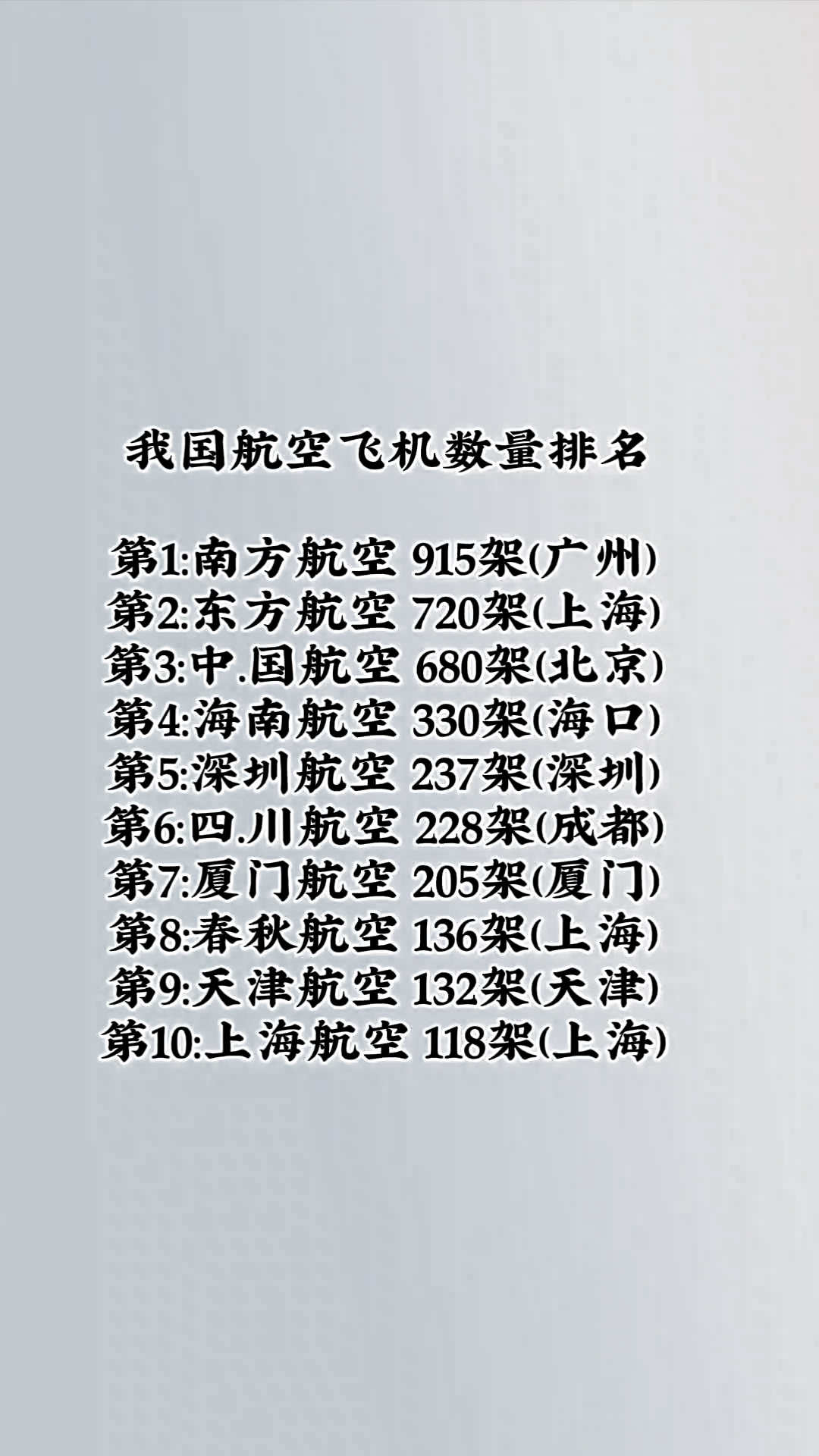 中国最强飞机排名，中国最强飞机排名榜单揭晓