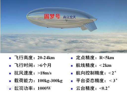 揭秘长剑-10巡航导弹，价格与价值之间的较量，长剑-10巡航导弹，价格与价值深度解析