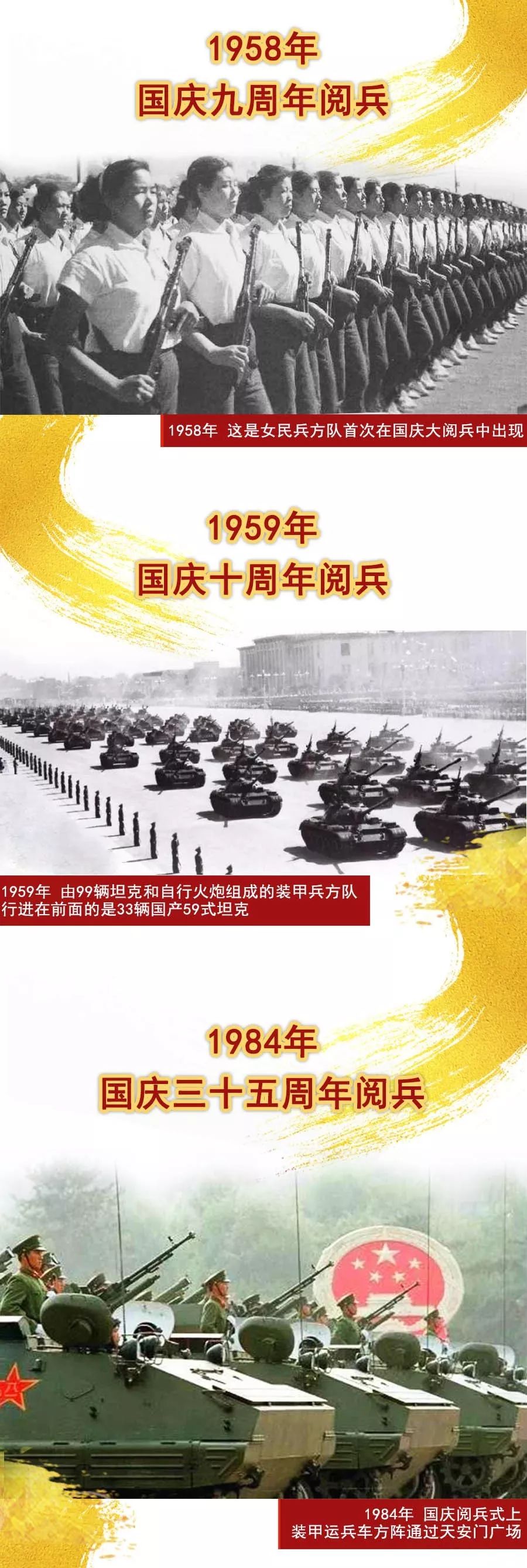 十大国家阅兵仪式，荣耀与力量的展现，十大国家阅兵仪式，荣耀与力量的盛大展现