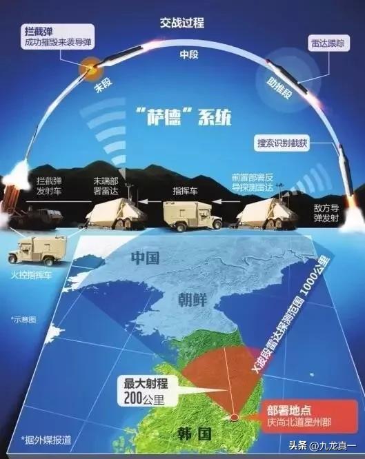 技术深度解析