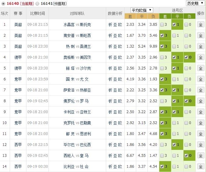 新澳门彩历史开奖结果走势图，探索与解析，澳门彩历史开奖结果走势图深度解析与探索