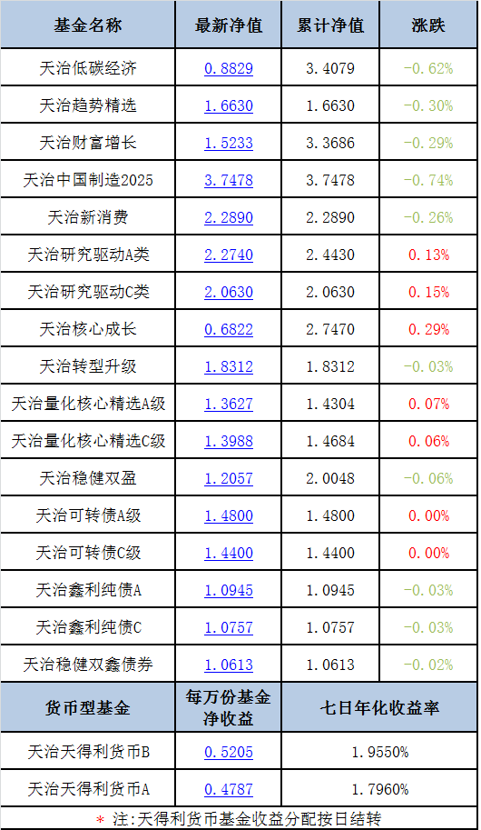 2025精准资料免费大全——助力个人与企业的成长引擎，2025精准资料免费大全，助力个人与企业成长引擎