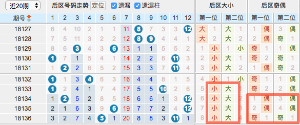 揭秘，2025今晚特马开奖结果揭晓，揭秘，2025年今晚特马开奖结果大揭秘