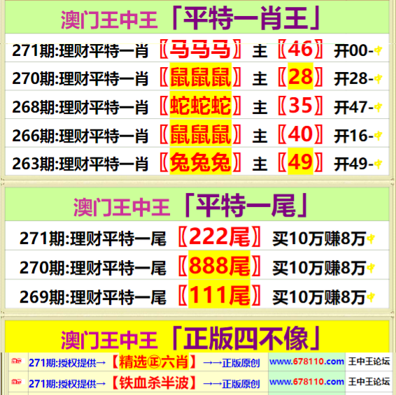 平特一肖网王中王，揭秘背后的故事与真相，揭秘平特一肖网王中王背后的故事与真相