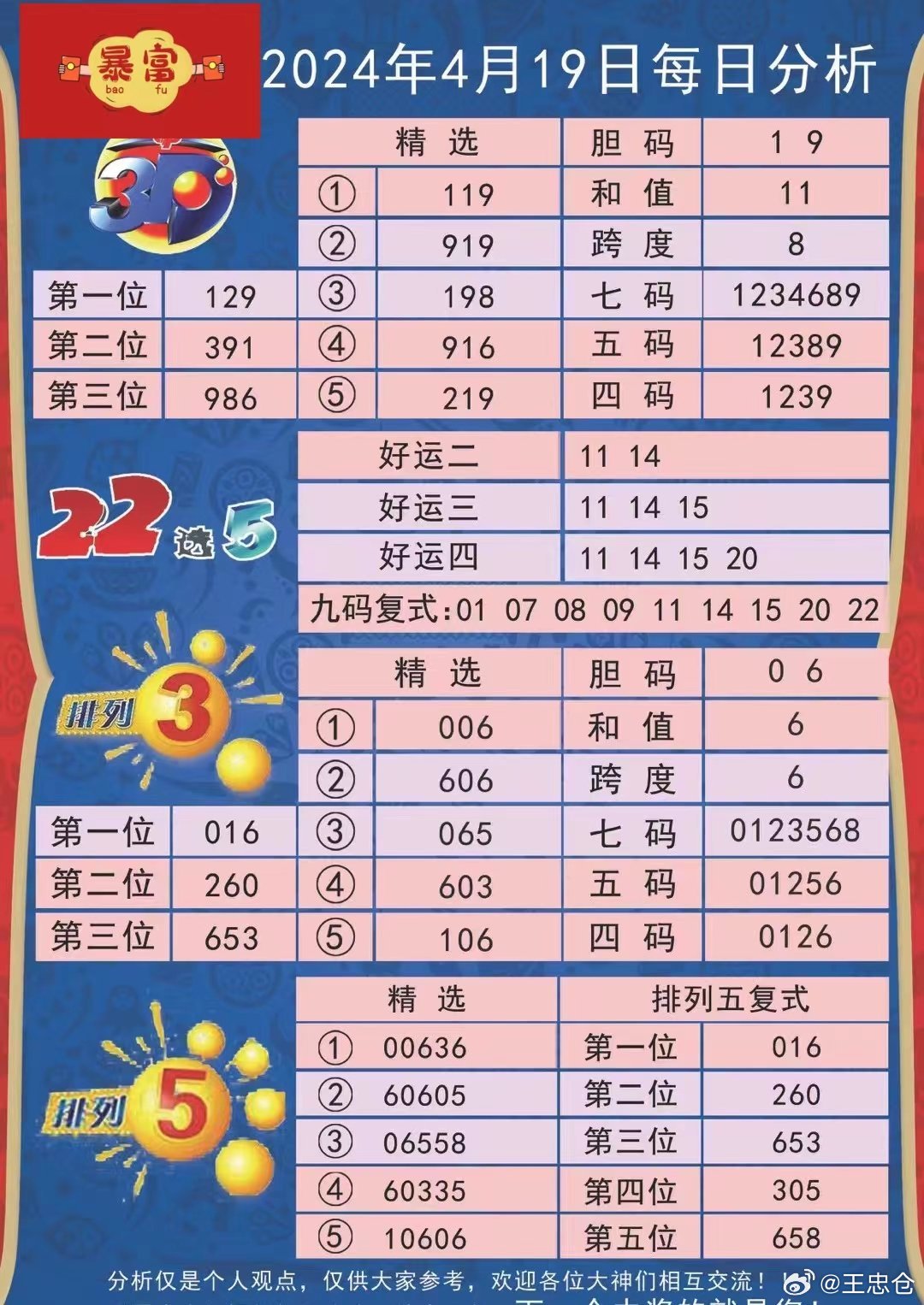 澳门四期三肖必开一期，深度解析与预测，澳门四期三肖必开一期深度解析与预测报告