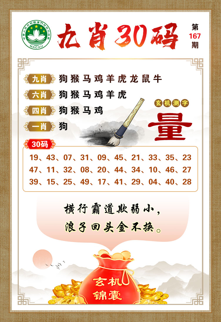 一王中王一肖一马期期中，王中王、肖期期中的秘密，一王一肖一马揭晓