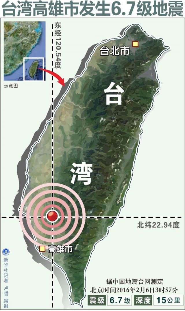 台湾地震最新消息，刚刚发生的震动牵动人心，台湾发生地震，最新消息震动人心