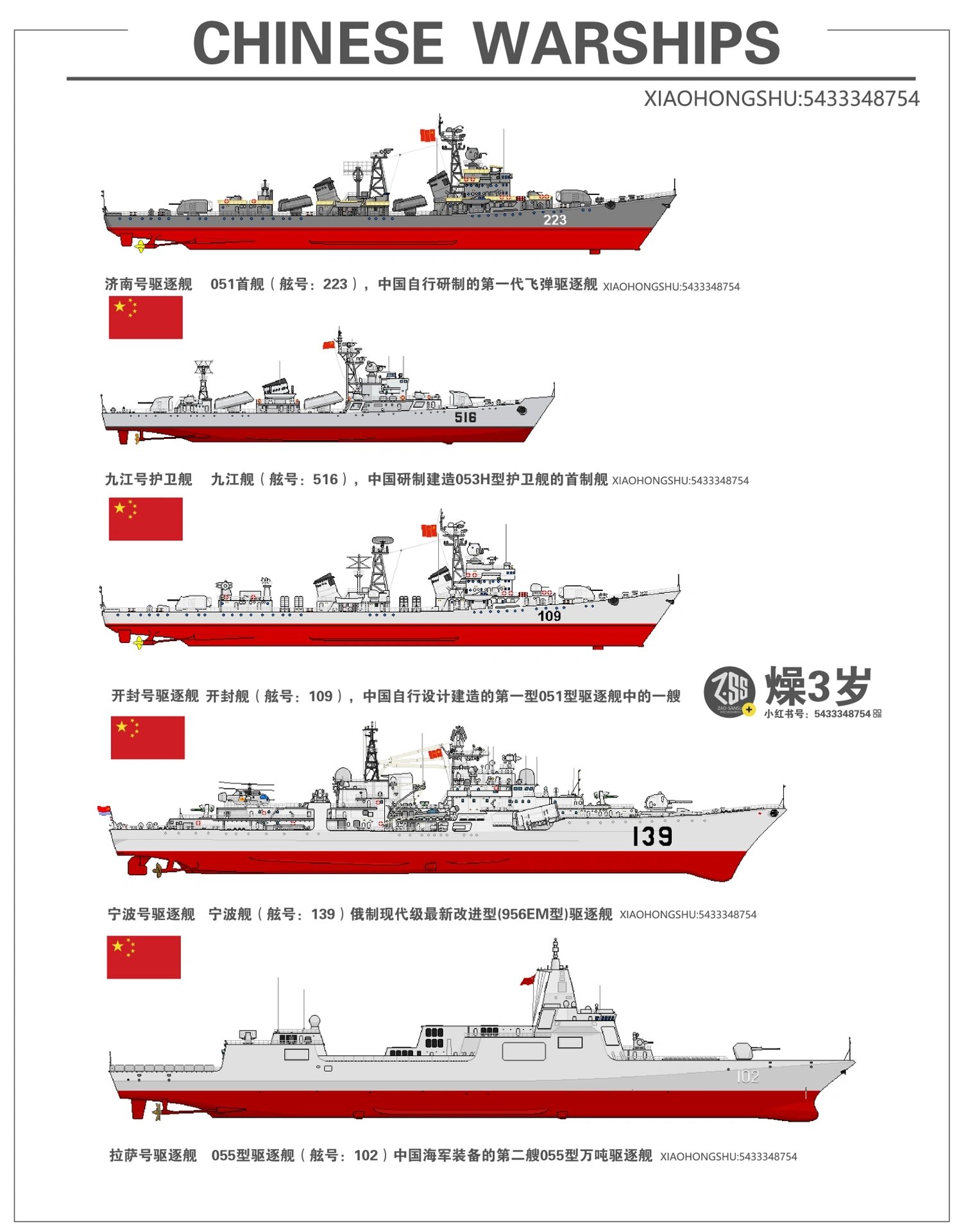 中国现役近海护卫舰，捍卫海洋安全的坚实力量，中国现役近海护卫舰，捍卫海洋安全的强大力量