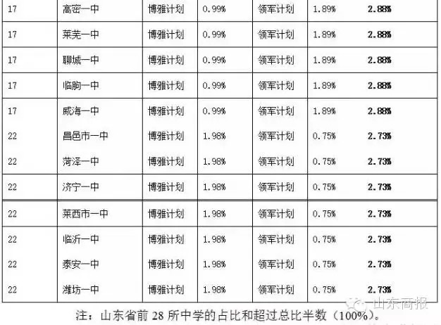 奥门一码一肖一特一中