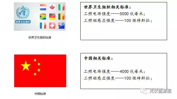 国际观察，辨别的艺术与符合的精准性，国际观察，辨别艺术的精准性与符合度探索