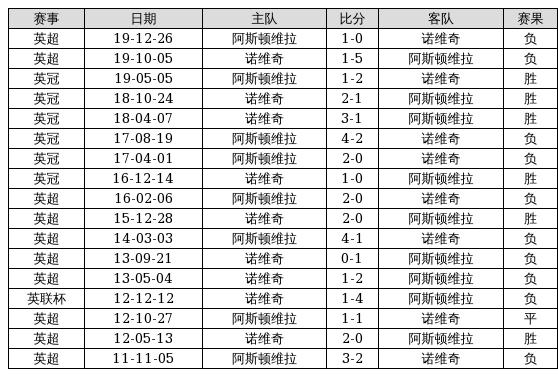 探索新澳历史开奖记录，第69期的独特魅力与启示，探索新澳历史开奖记录第69期的独特魅力与启示，深度解析背后的启示与影响