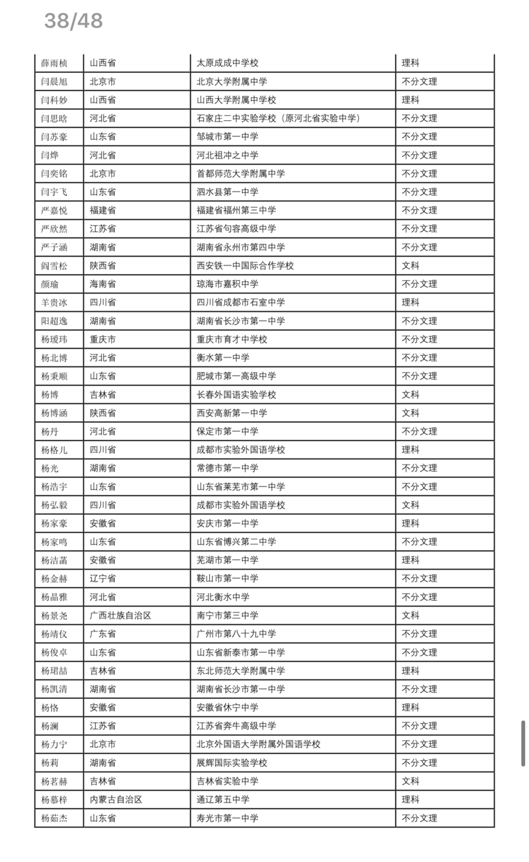 2021现役上将名单中的福建骄傲，福建骄傲闪耀现役上将名单