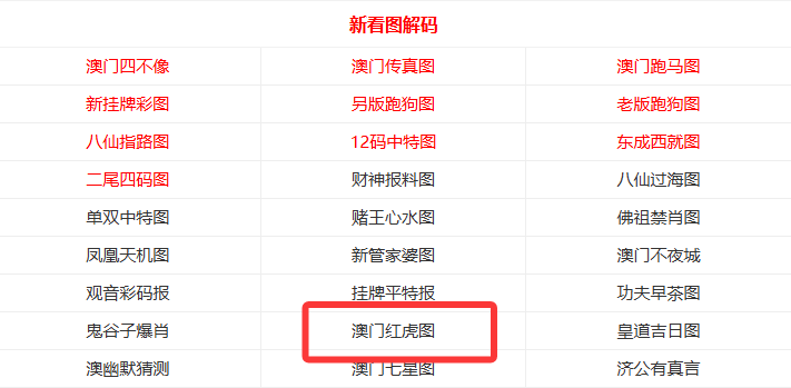 2025天天彩正版资料大全详解，2025天天彩正版资料大全详解手册
