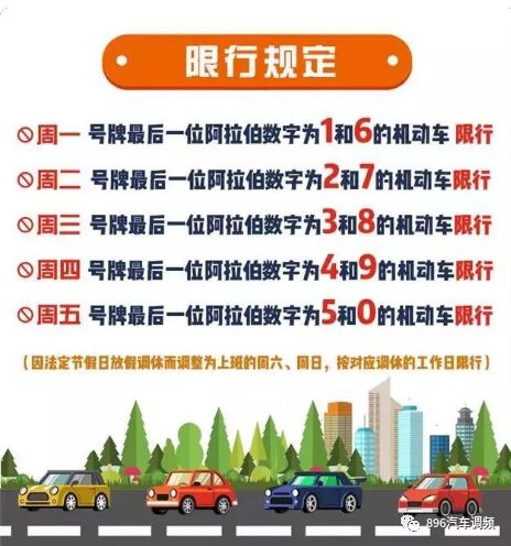 今日限行限号查询，城市出行新规定下的生活细节，今日限行限号查询，城市出行新规定下的生活细节调整