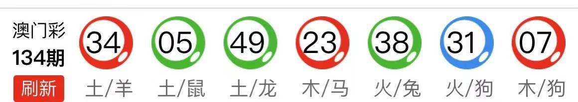 新澳天天开奖资料大全最新解读，第54期至第129期深度分析，新澳天天开奖资料深度解析，第54期至第129期最新解读