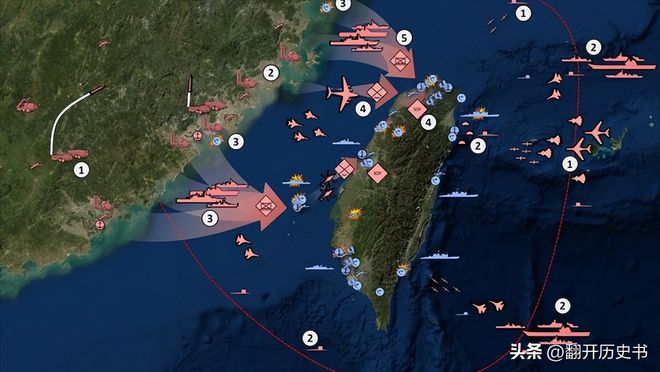 台海问题