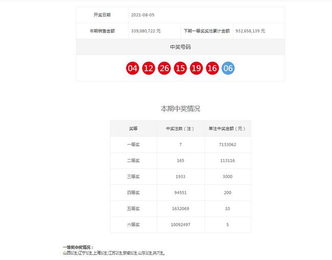 澳门六开奖结果2025开奖今晚