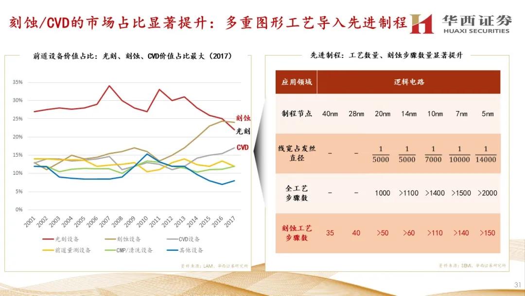 最新新闻国内大事件PPT展示与解析，国内大事件PPT展示与深度解析