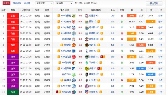 澳门彩票第52期开奖结果详解与回顾，澳门彩票第52期开奖结果深度解析与回顾