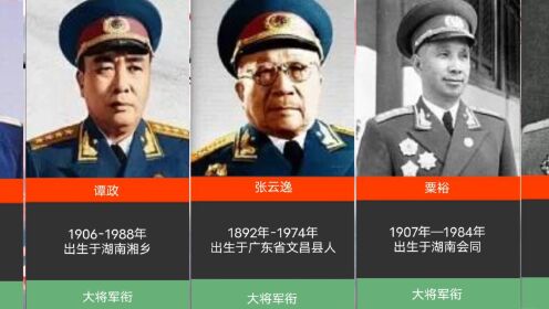 中国历史上的十大将军及其出身地，中国十大将军的出身地及其历史影响