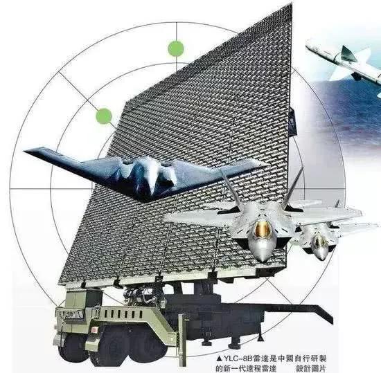 中国最先进的反隐身雷达，揭示其技术突破与战略价值，中国顶尖反隐身雷达技术突破及战略价值揭秘