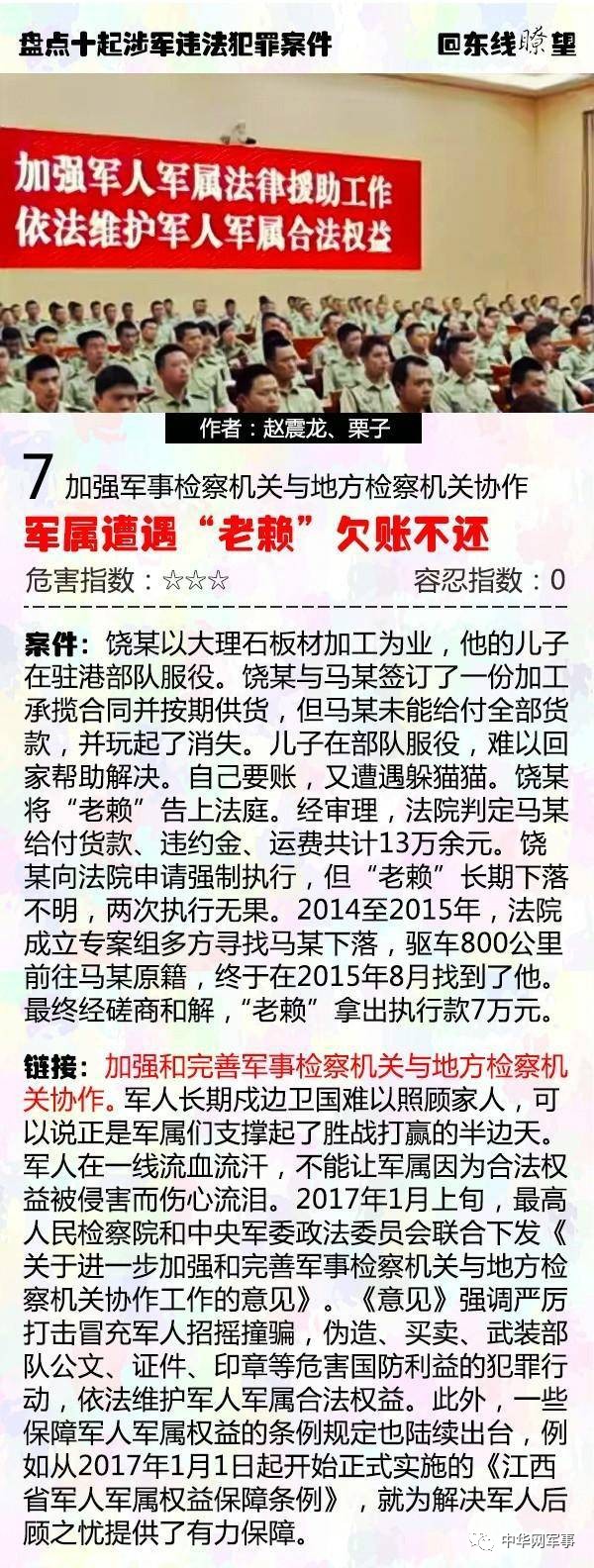 今日涉军资讯最新消息，今日涉军资讯更新速递