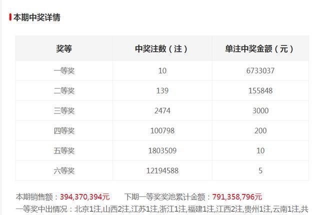 澳门六和合开奖结果与香的神秘魅力，澳门六和合开奖结果与香的神秘魅力揭秘