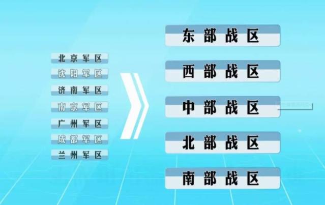 热点 第66页
