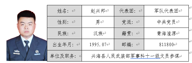 仪仗队人员名单，荣耀与责任的承载者，仪仗队人员名单，荣耀与责任的守护者